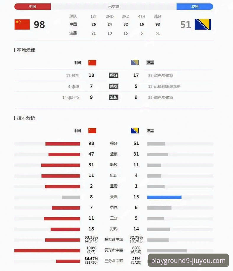 世预赛点球大战深度解析教程：从波黑淘汰意大利看足球策略创新